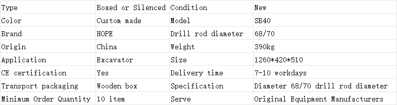 SB40 Boxed Or Silenced Type Rock Hammer Or Hydraulic Breaker For Excavator