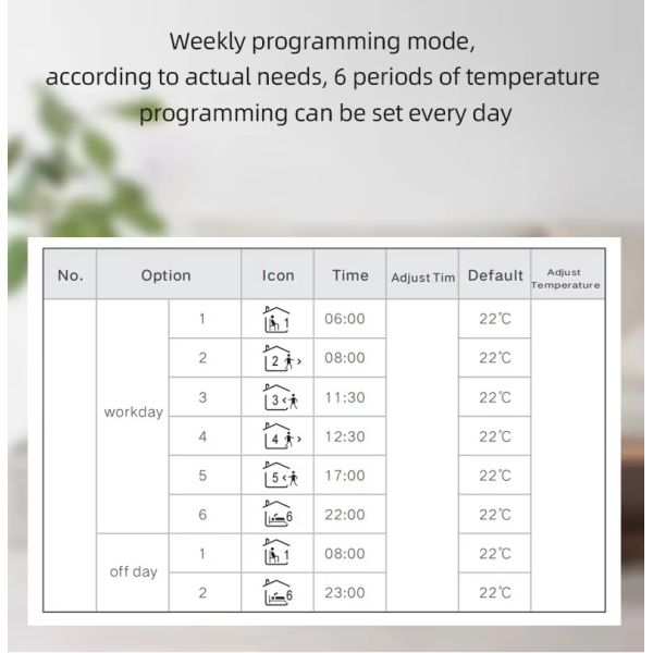 SIXWGH Tuya Smart Thermostat Wi-Fi App Control OLED Display Slider Design Voice Control 7-Day Schedule 16A Load Works Home