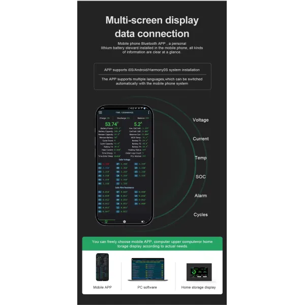 16s 200A Active Balance BMS for Solar Energy Storage Solutions