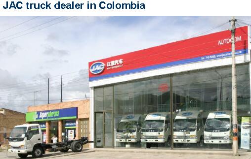 ANHUI JAC INTERNATIONAL CO., LTD.