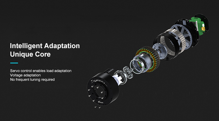 Foxtechrobot PYTCHER A8112-P1 18 High Quality Complete Inspection Robotics Arm Actuator OEM Robot Joint Module