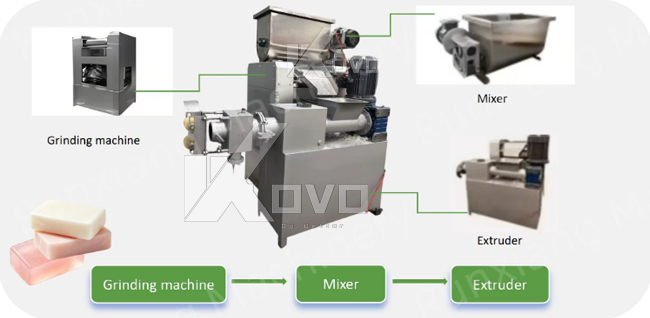 Semi Automatic Hotel Bar Manual Soap Line Machine Price Bath Transparent Soap Making Machine