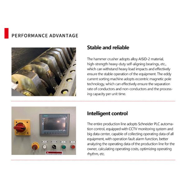 Equipo de reciclado de desechos Equipo de clasificación de desechos Separador de metales