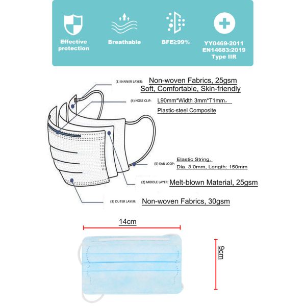 14cm*9cm 3 Ply Customized Medical Disposable Surgical Mask For Kids