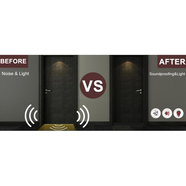 Door Draft Stopper with Soundproof Weather Stripping Single Sided Adhesive Door Sweep and Blocker