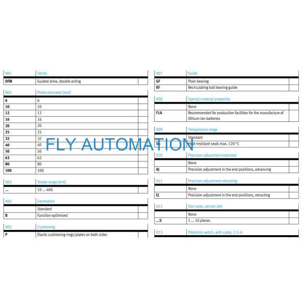 FESTODFM-20-50-P-A-GF Управляемый привод Пневматические воздушные баллоны 170844