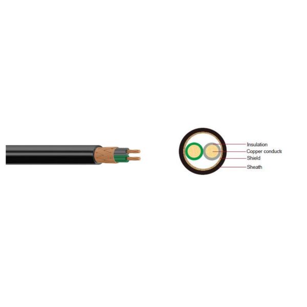 Gaine des véhicules à moteur de polychlorure de vinyle de câble d'AEX-BS