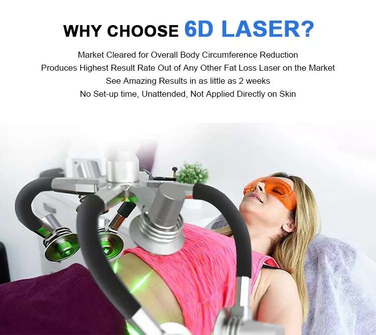 Не инвазионное 532nm Cryolipolysis уменьшая красоту потери веса 6d всего тела машины