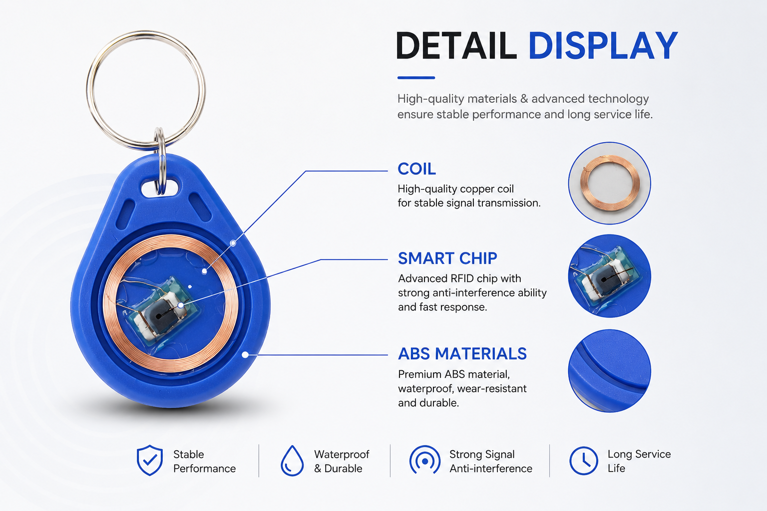 Custom Printing 125kHz Frequency Waterproof RFID Keyfob for Hotel and Access Control Systems