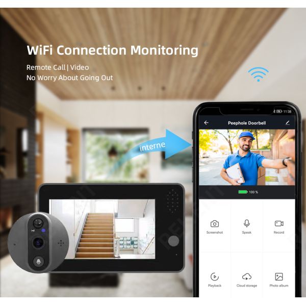 Низкая мощность дверного звонока Peephole Wifi видео- с определением LCD 4,3 дюймов высотой с