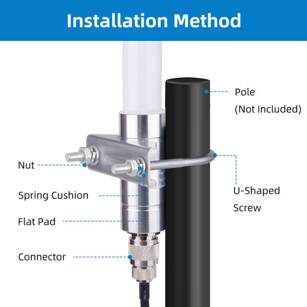 На открытом воздухе крытая всенаправленная антенна 5.8dBi 915MHz LoRa с кабелем 10ft ультра малопотертым