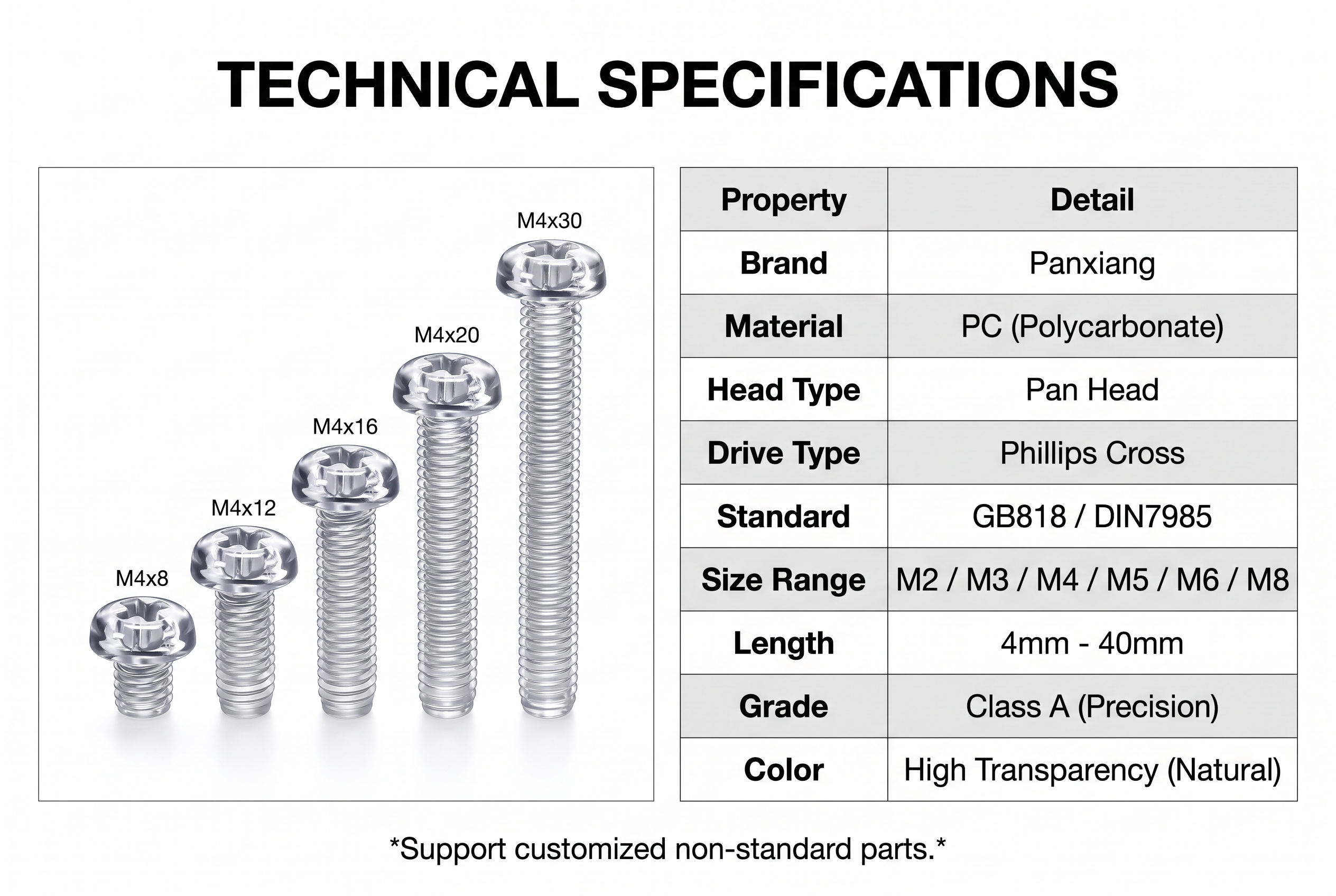 Polycarbonate Transparent Screws and Nuts Phillips Pan Head Clear Plastic Bolts M2 M3 M4 M5 M6 Heat Resistant