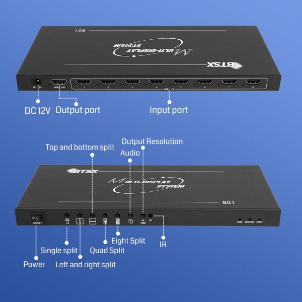 Bitvisus 4K30 HDMI Multi Viewer Бесшовный переключатель изображения в изображении HDMI