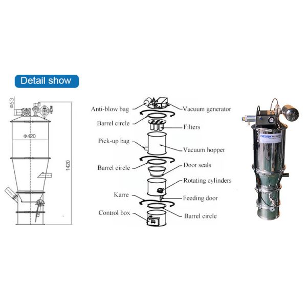 Нестандартный на заказ просо из нержавеющей стали с полностью автоматическим вакуумным подавателем