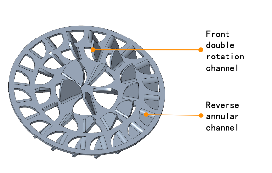 Sistema de descalcificador de água para toda a casa