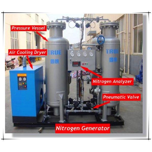 PSA Nitrogen Generator whole system for fastrner ,steel strip, steel bar,steel sheet,steel coil, steel wire
