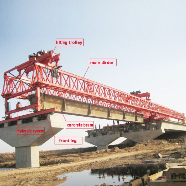 5m/Min Traveling 100T Concrete Box Girder Launcher Crane
