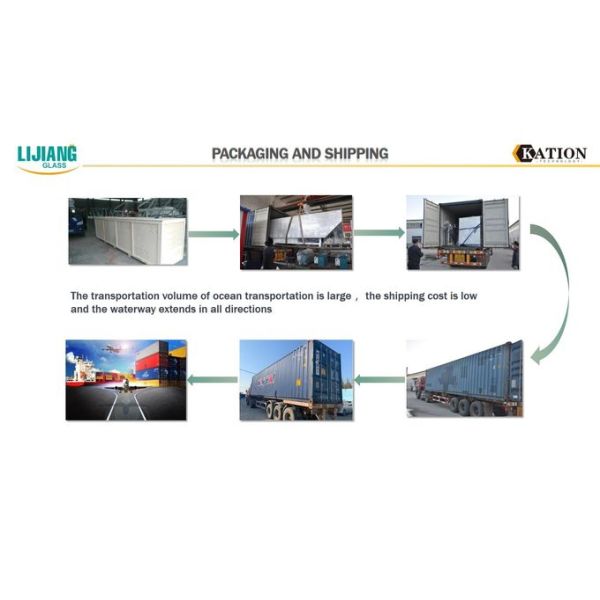 стекло 2-35m/min низкое e делая стекло машины нагружая и разгружая