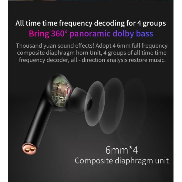 наушники Earbuds Bluetooth латентности рожка 6mm Graphene низкие для бега