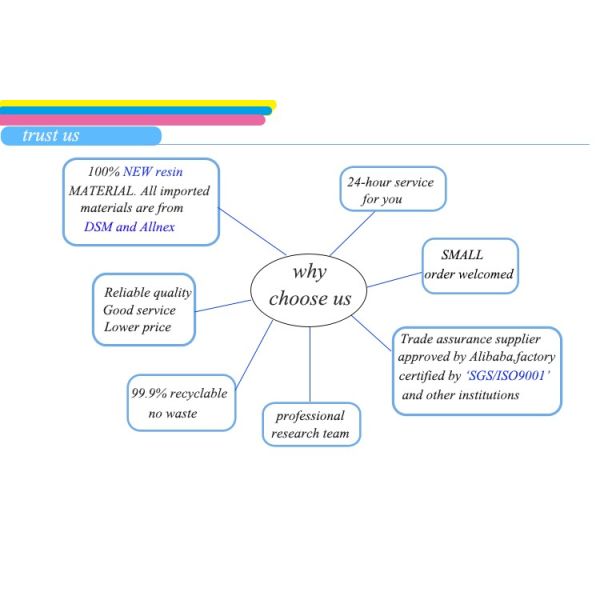 Водоустойчивое текстурированное покрытие порошка заканчивает энергосберегающее экологическое дружелюбное