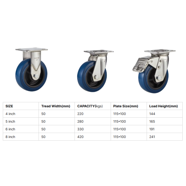 High Quality Fixed PU Casters and Wheels Stainless Steel SUS 304 Heavy Duty 4/5/6/8inch Caster Wheel