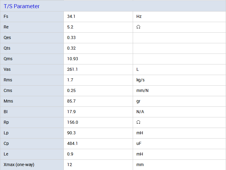 CE 4.5kHz Ferrite Magnet 75mm Voice Coil Coaxial PA Speaker