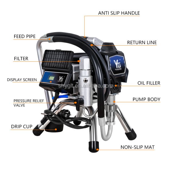 YG G41 Electric Airless Paint Latex Sprayer 22MPa CE Brushless Power Spraying Machine 1