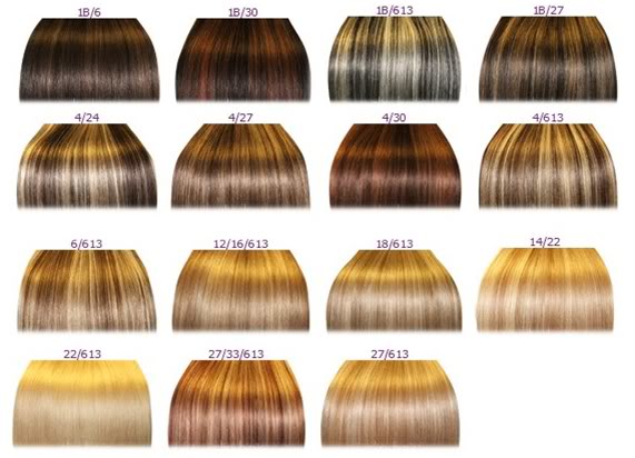 1B Gray Ombre Human Hair Extension Weave Silky Straight 100% Indian Remy Hair