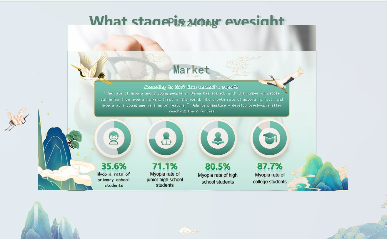 Kangtong Eye Massage and Care Cream to Solute Eye Sub-health problems