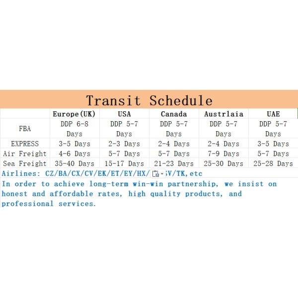 Надежный экспедитор от двери к двери Китай в Великобританию