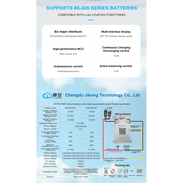 Jikong BMS Jk-Bd4a24s8p 8s/24s 100A Li-ion LiFePO4 Lto Batteries BMS Smart Active Balance