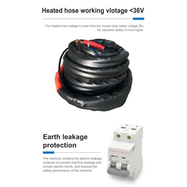 Большой цилиндр Polyurea воздуха распыляет температуру топления машины 0~90 градусов