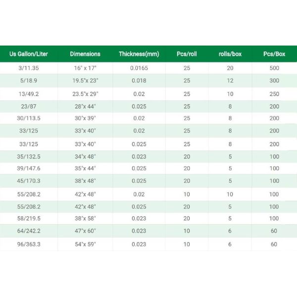 ok compost home certified custom wholesale PLA based biodegradable compostable vegetable fruit plastic produce bag on