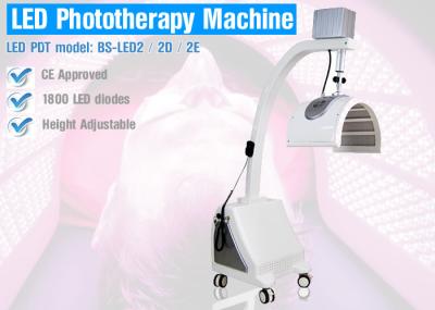 LED Phototherapy Lamp for PDT, PMT and DPL, RED, BLUE, YELLOW, INFRARED