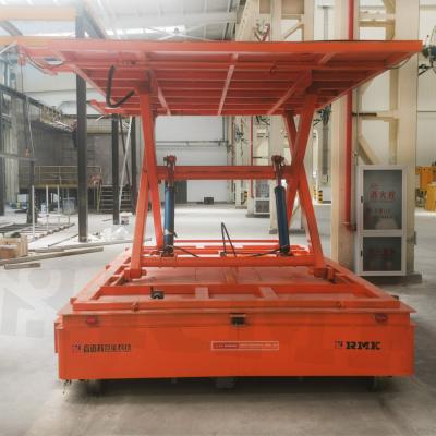10T Rail Transfer Cart Manufacturer Vertically And Horizontally
