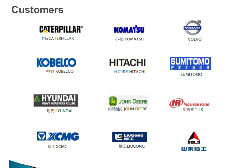 Excavator Equipment Parts,3.2mm or 4mm thick steel hard oil pipe made per your drawing