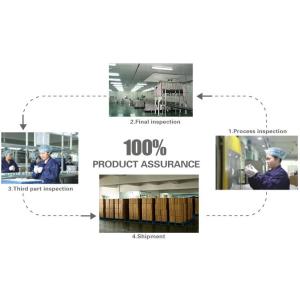 Ningbo Kinglan Plastic Industry Co., LTD
