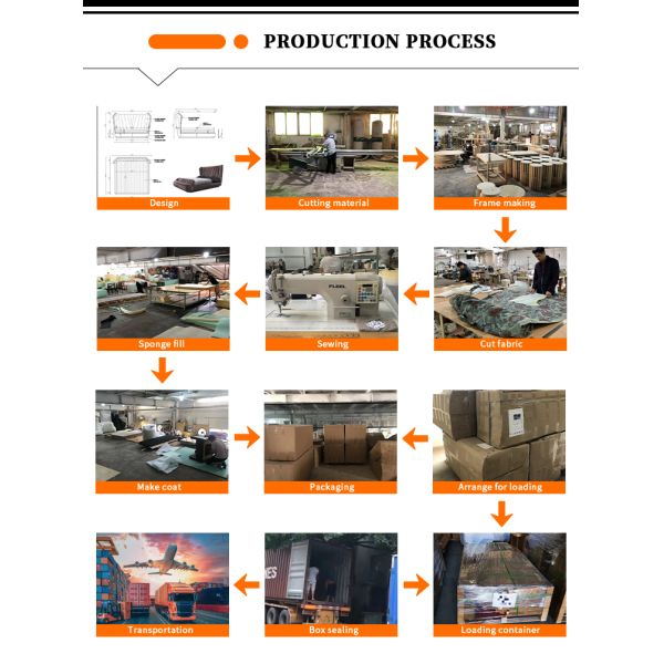 Synthetic Leather Upholstery Material King Size Luxury Bed Frame Sets Modern Villa Bedroom Furniture Plywood Panel Type