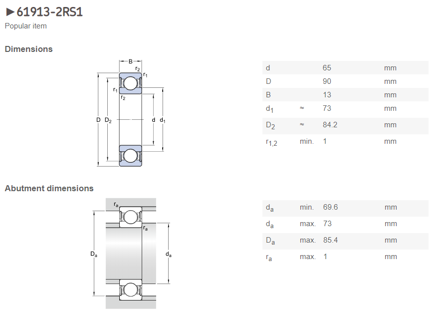 61913, 61913-2RZ, transportes de alta velocidad 61913-2RS1 sección fina de 65 de x 90 x de 13m m