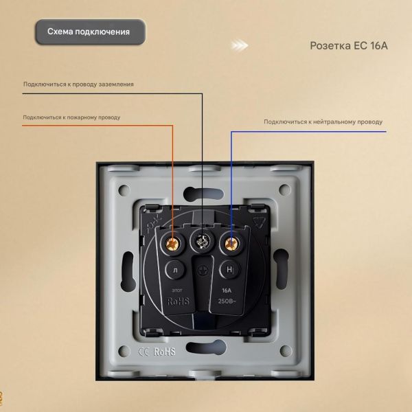 UBARO 86×86×35mm Wall Mounted Switch Socket with 3500W Rated Power and 3-Year Warranty