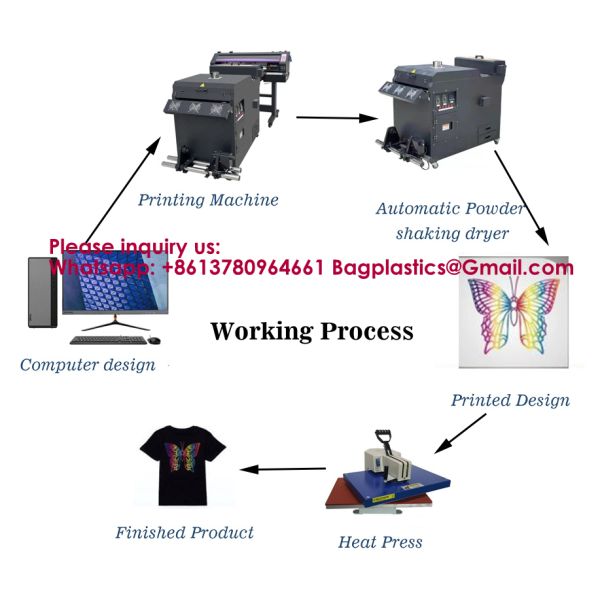 DTF Printing Cutting Machine Drying & Shaker Air Purifier DTF Printing Material DTF Film DTF Powder DTF Ink UV Printing Machine Printing Material Uv Film Uv Ink UV Flat Printer Cylinder Printer DTG