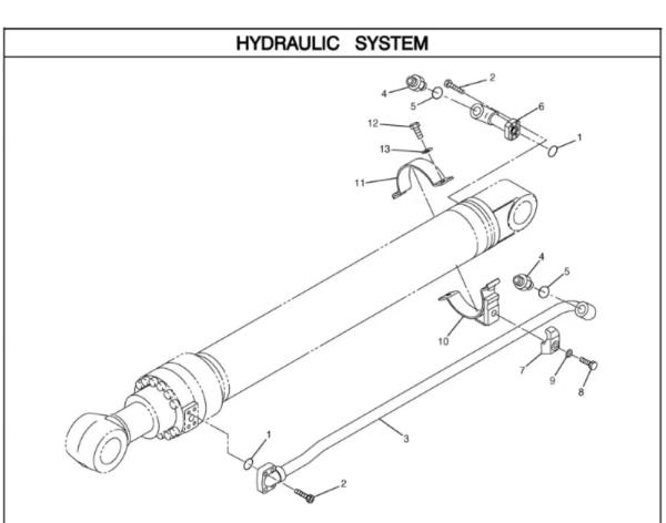 Excavator Band Kit Top CAT320C Hydraulic Oil Cylinder Pipeline with Cylinder Clamp