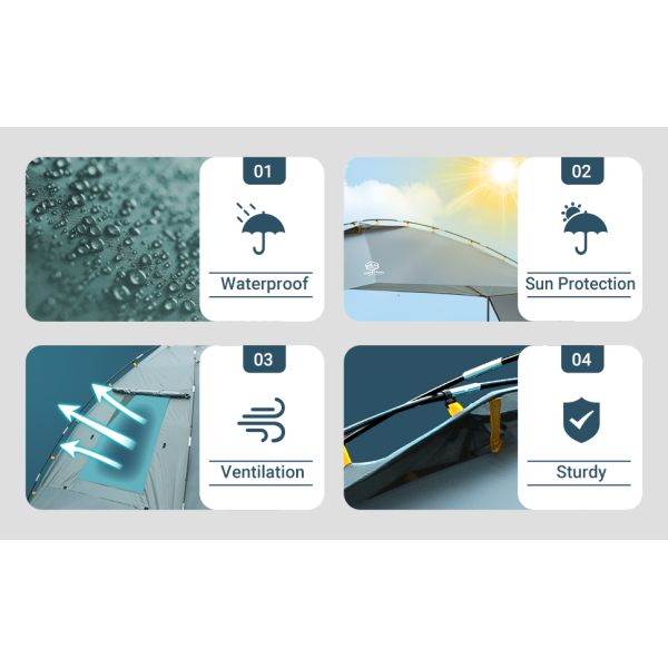 Waterproof Car Awning Sun Shelter, Portable Auto Canopy Camper Trailer Sun Shade for Camping, SUV, Outdoor, Beach Army