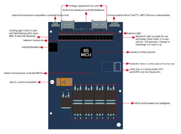 Common Port  ANT Smart BMS 8S 50A Bluetooth For 2 3 Wheelers