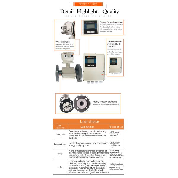 Split Type Electromagnetic Flow Meter