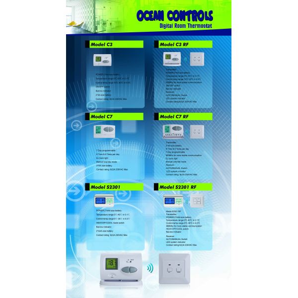 Наполните газом термостат подогревателя стены, термостат цифров для низшего напряжения 24В электрической жары сателы