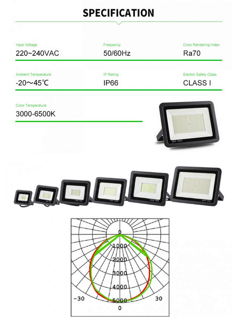 3000k 130lm/W Waterproof Outdoor Flood Lights 100w