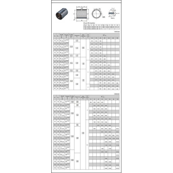 Carbon Steel TOB Bi Metal Bearings / CuPb24Sn Steel Bushings
