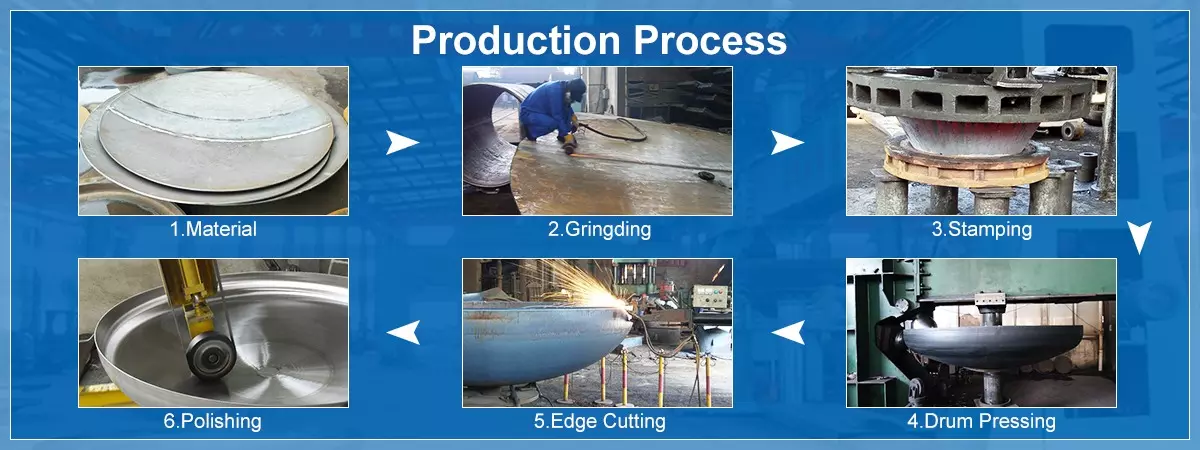 Промышленность Большой диаметр плоский дно эллиптическая коническая овальная голова Железо прессованная нержавеющая сталь голова литья