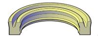 Pistão Rod Seals Lip Seals de U-CUP